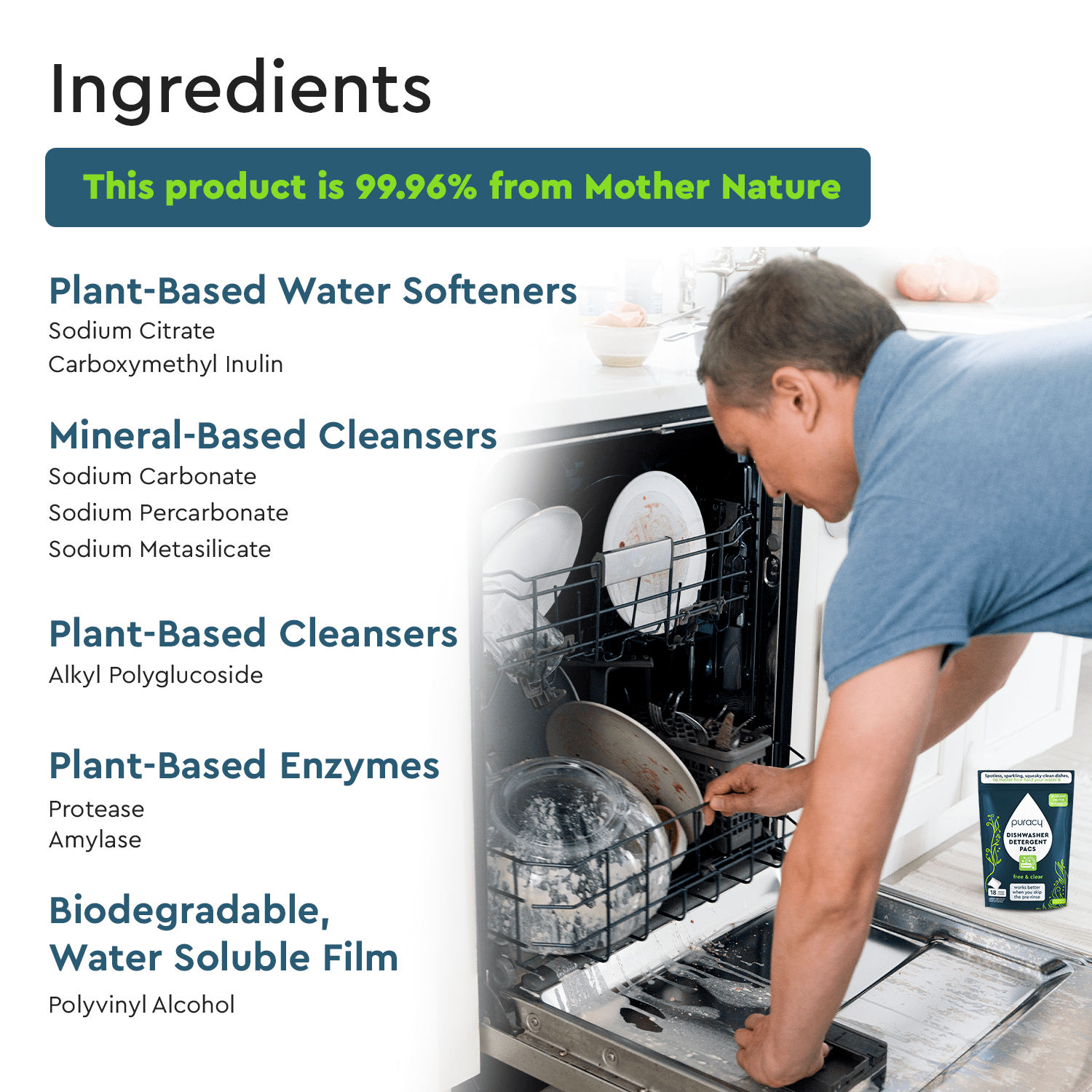 Puracy | Natural Dishwasher Detergent Pods