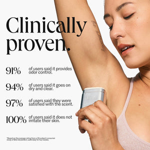 A clinical results infographic for Bite deodorant. 