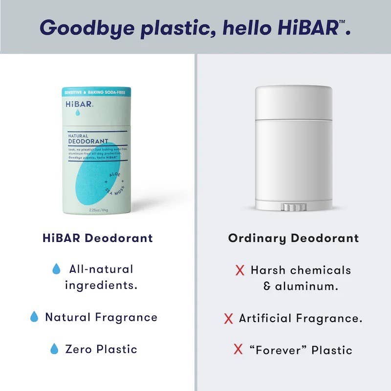 An infographic comparing hibar plastic-free deodorant to traditional deodorant. 