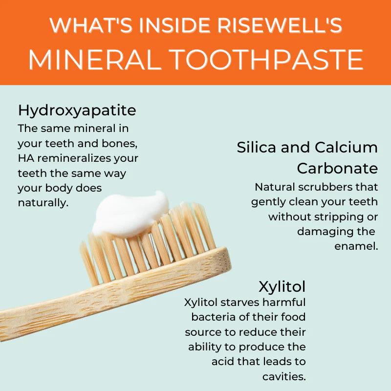 Risewell | Mineral Toothpaste