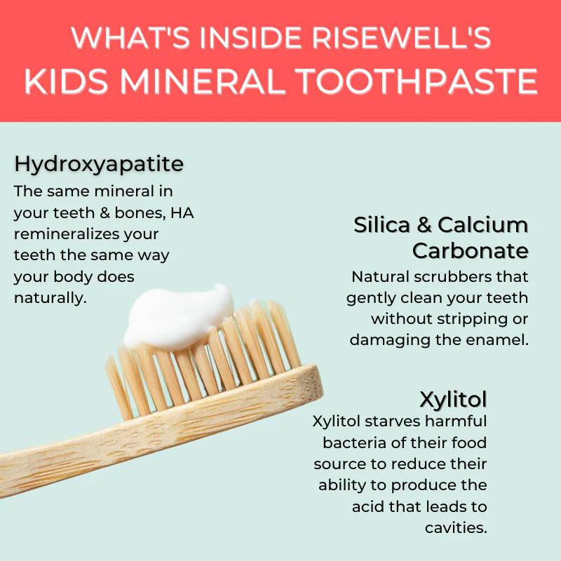 Risewell | Kids Mineral Toothpaste