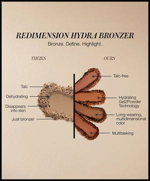 RMS Beauty | ReDimension Hydra Bronzer - The Shop at Good Condition