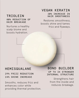 Superzero | Solid Hair Treatment Bar - The Shop at Good Condition