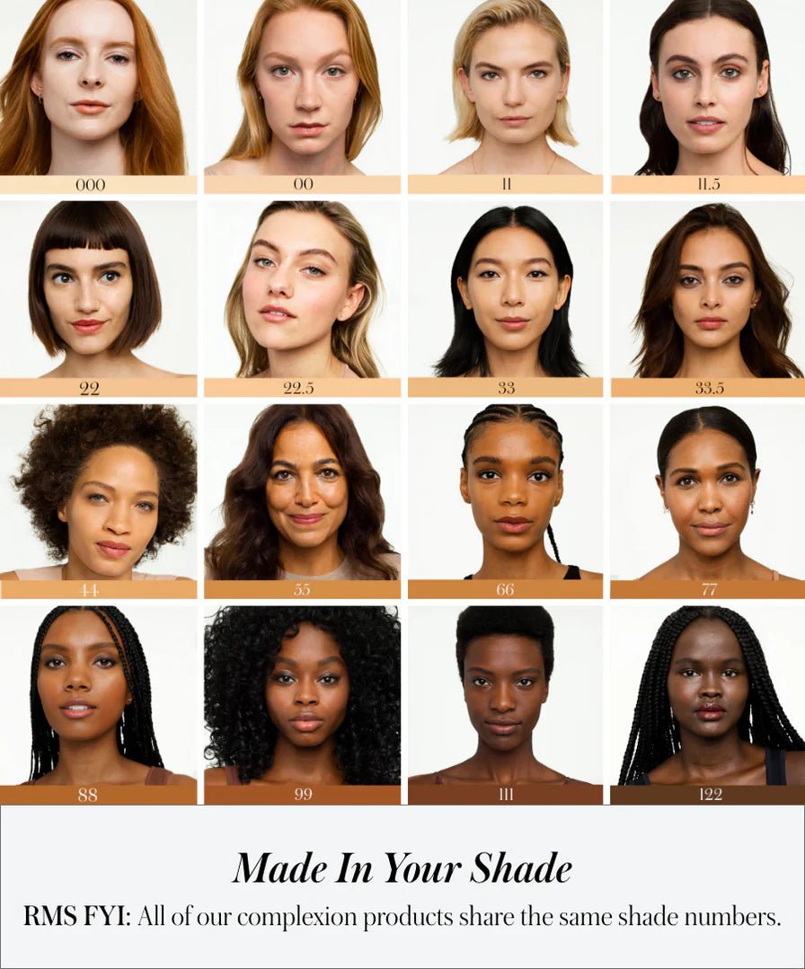 A poster with the different shades of the uncovered concealer. 